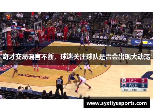 奇才交易谣言不断，球迷关注球队是否会出现大动荡